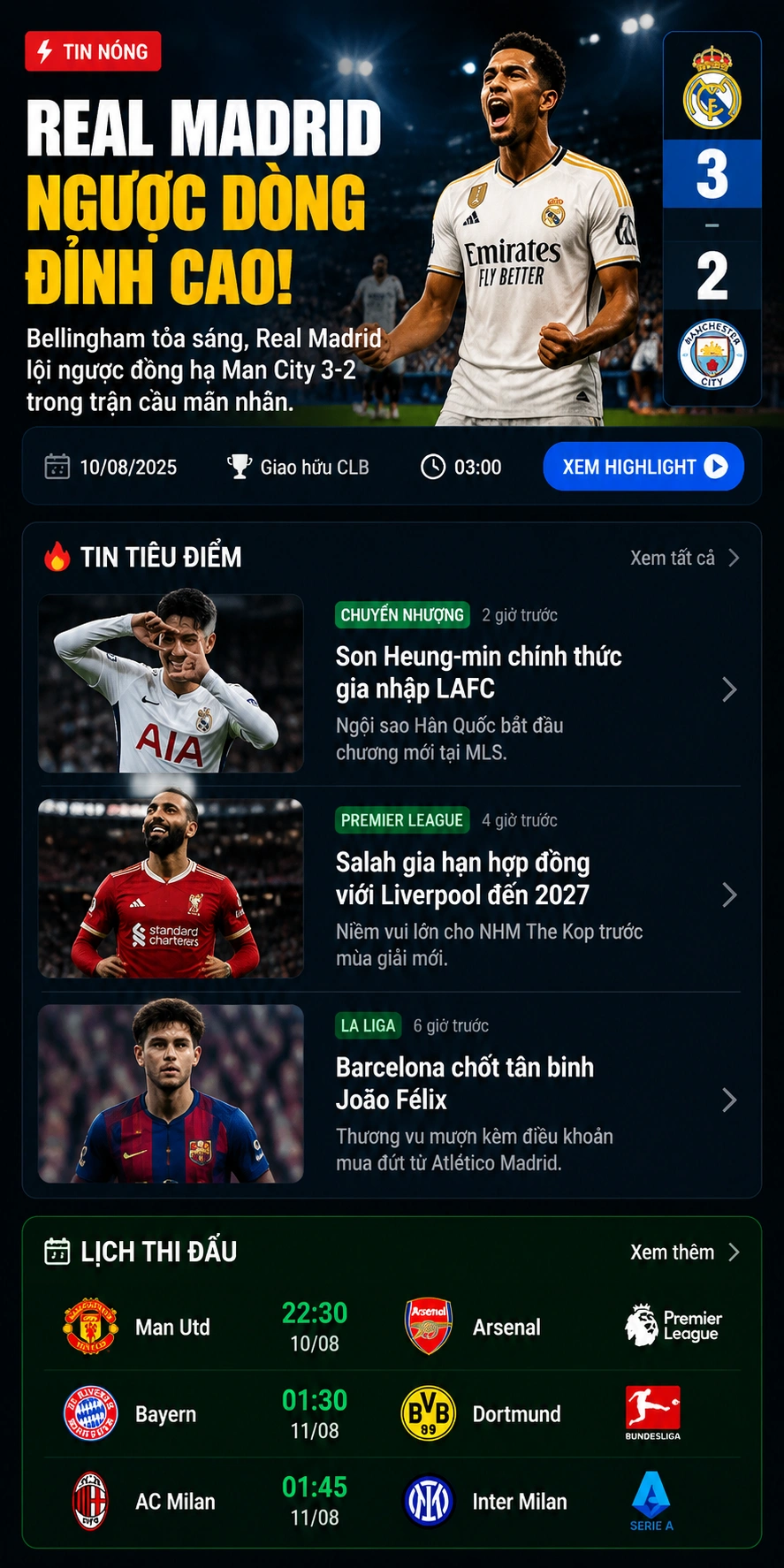 Bóng đá châu Âu với nhịp trận đấu tốc độ cao